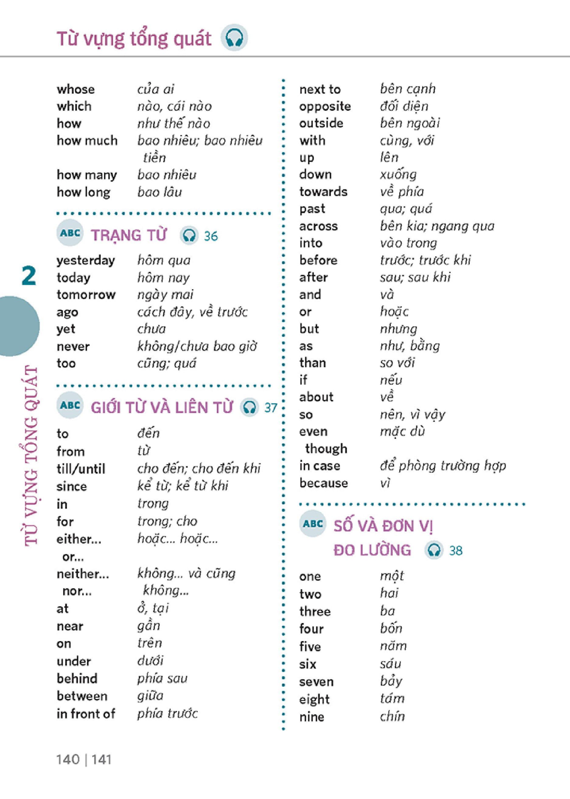 Mini English Course (Kèm file MP3)
