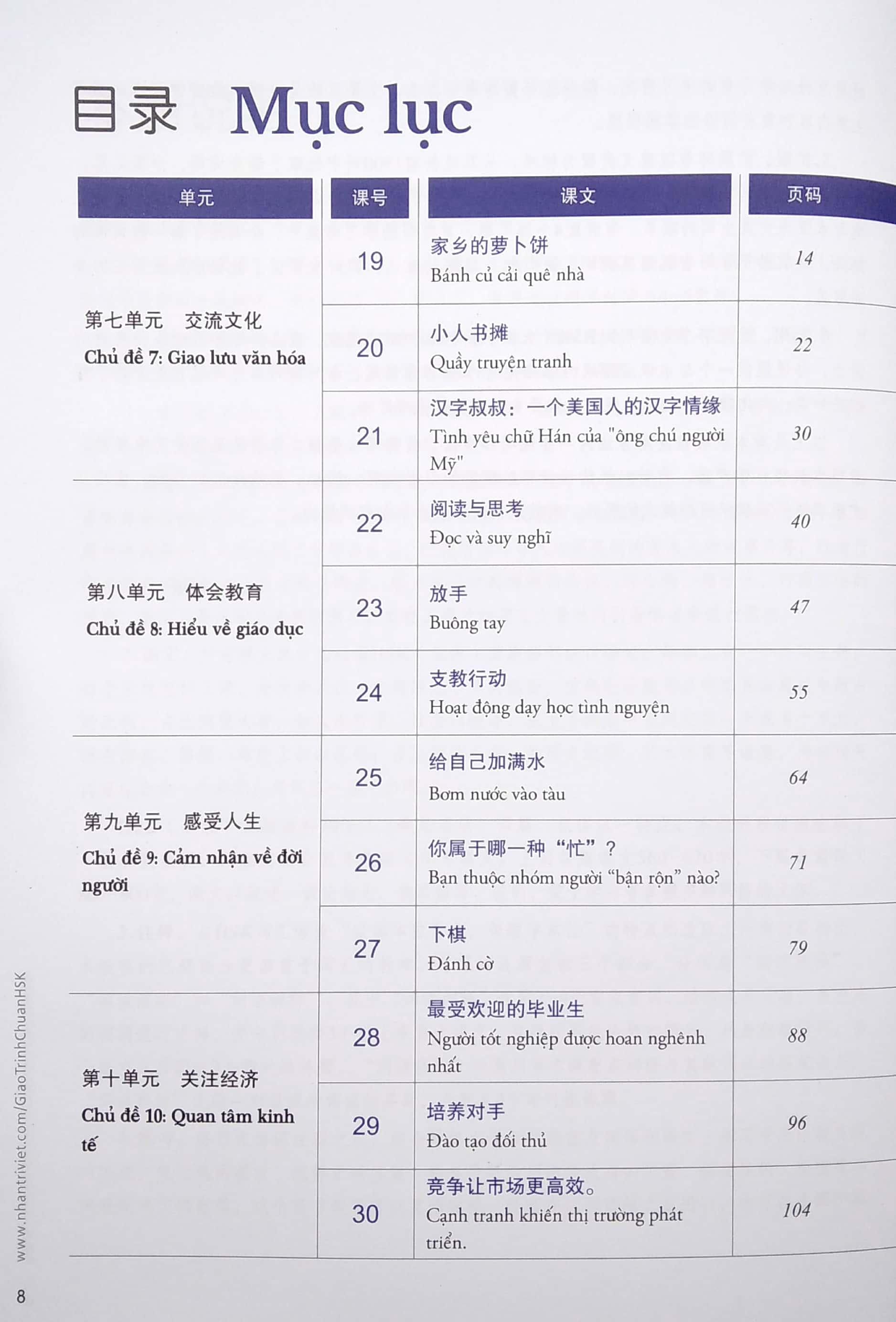 Giáo Trình Chuẩn HSK 5 Bài Học Tập 2 (Quét Mã QR Để Nghe File Mp3) (Tái Bản 2020)