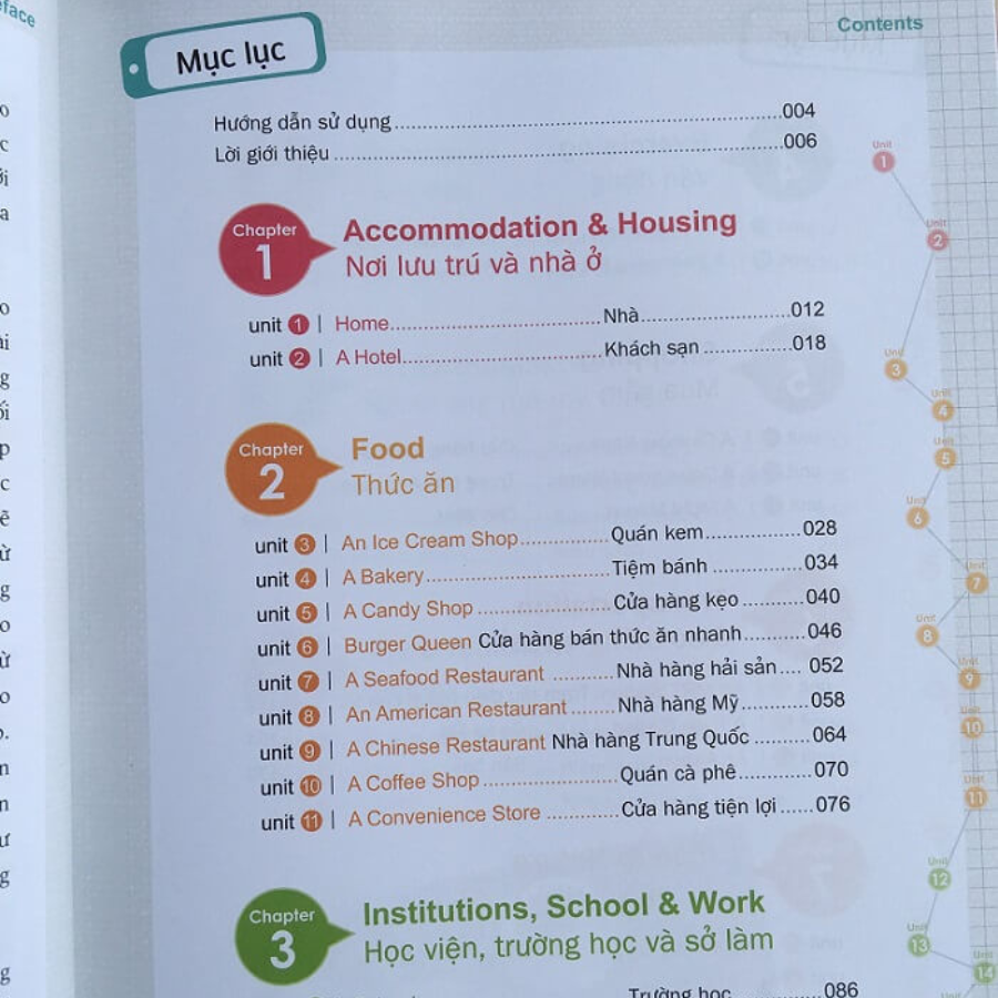 Tiếng Anh Giao Tiếp - Communicative English (Kèm file MP3)
