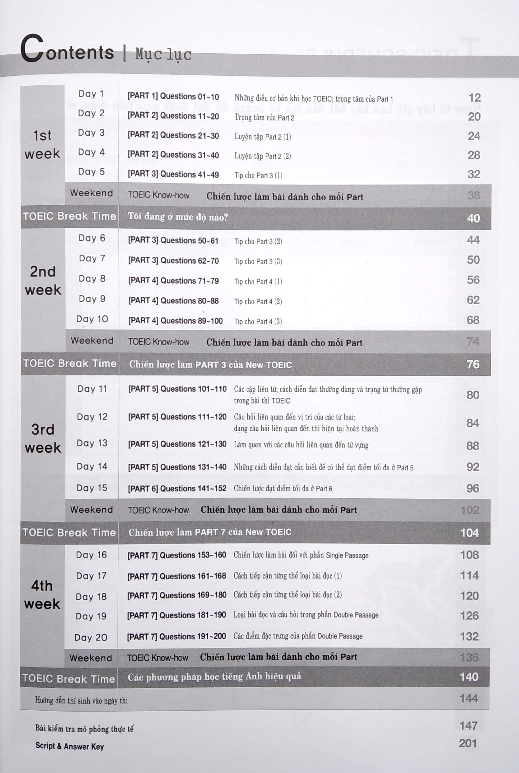 New TOEIC 4n4 - 730 Level (Kèm CD)