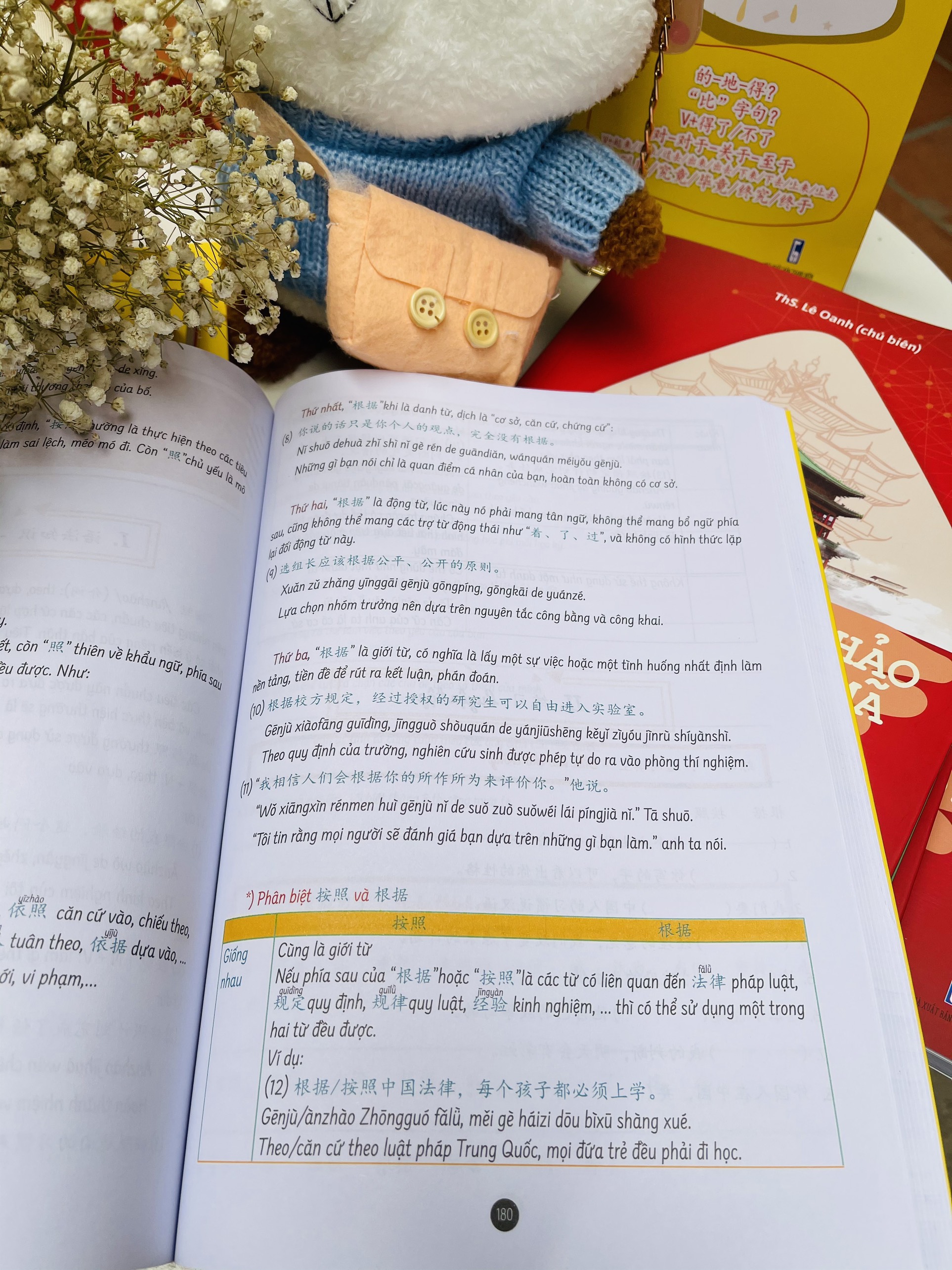 Sách -Combo:Giải mã chuyên sâu ngữ pháp HSK giao tiếp tập 2+ Đáp án tham khảo giải mã ngữ pháp hsk tập 2 +DVD tài liệu
