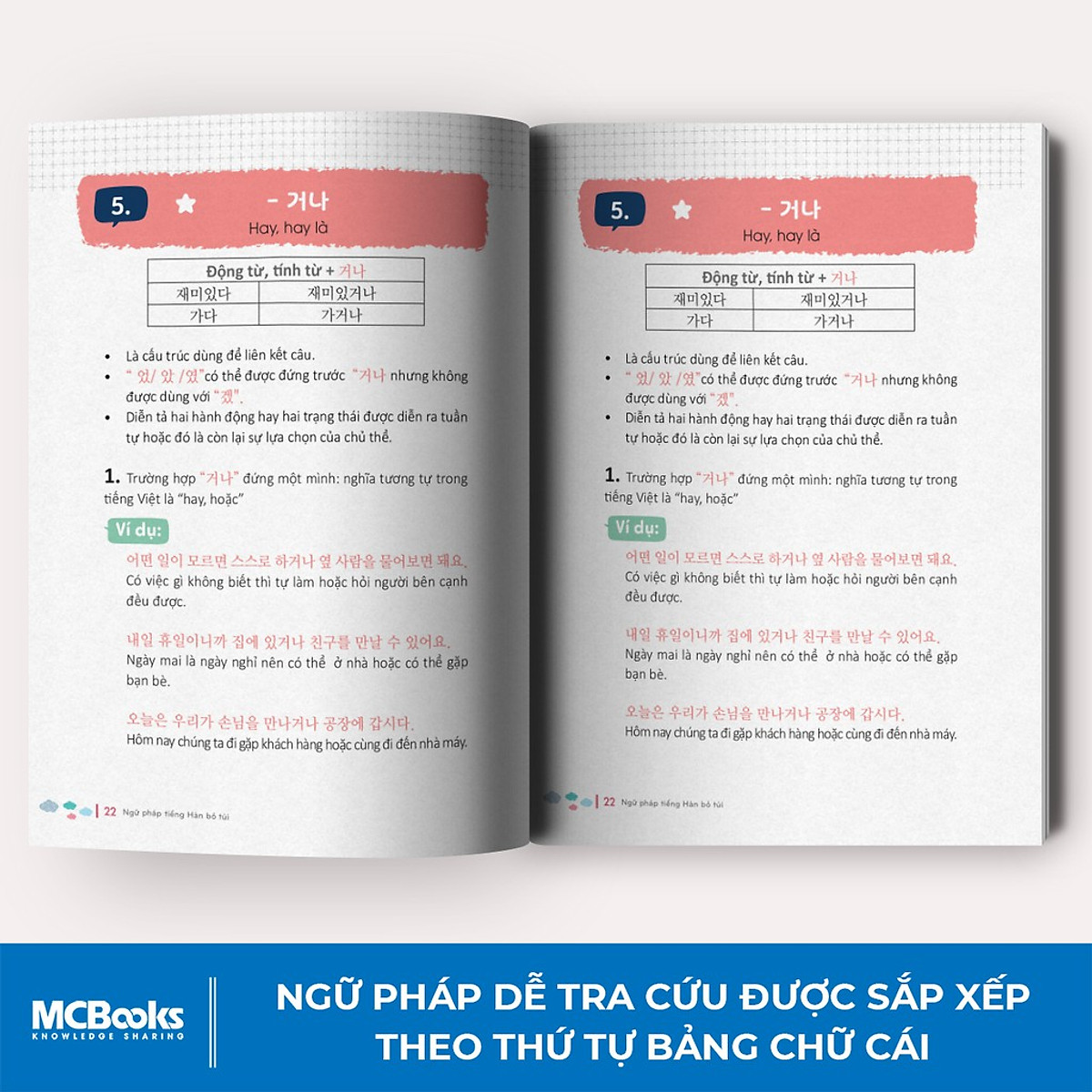 Combo Sách Tiếng Hàn Bỏ Túi ( Ngữ Pháp Tiếng Hàn Bỏ Túi + 3000 Từ Vựng Tiếng Hàn Theo Chủ Đề )