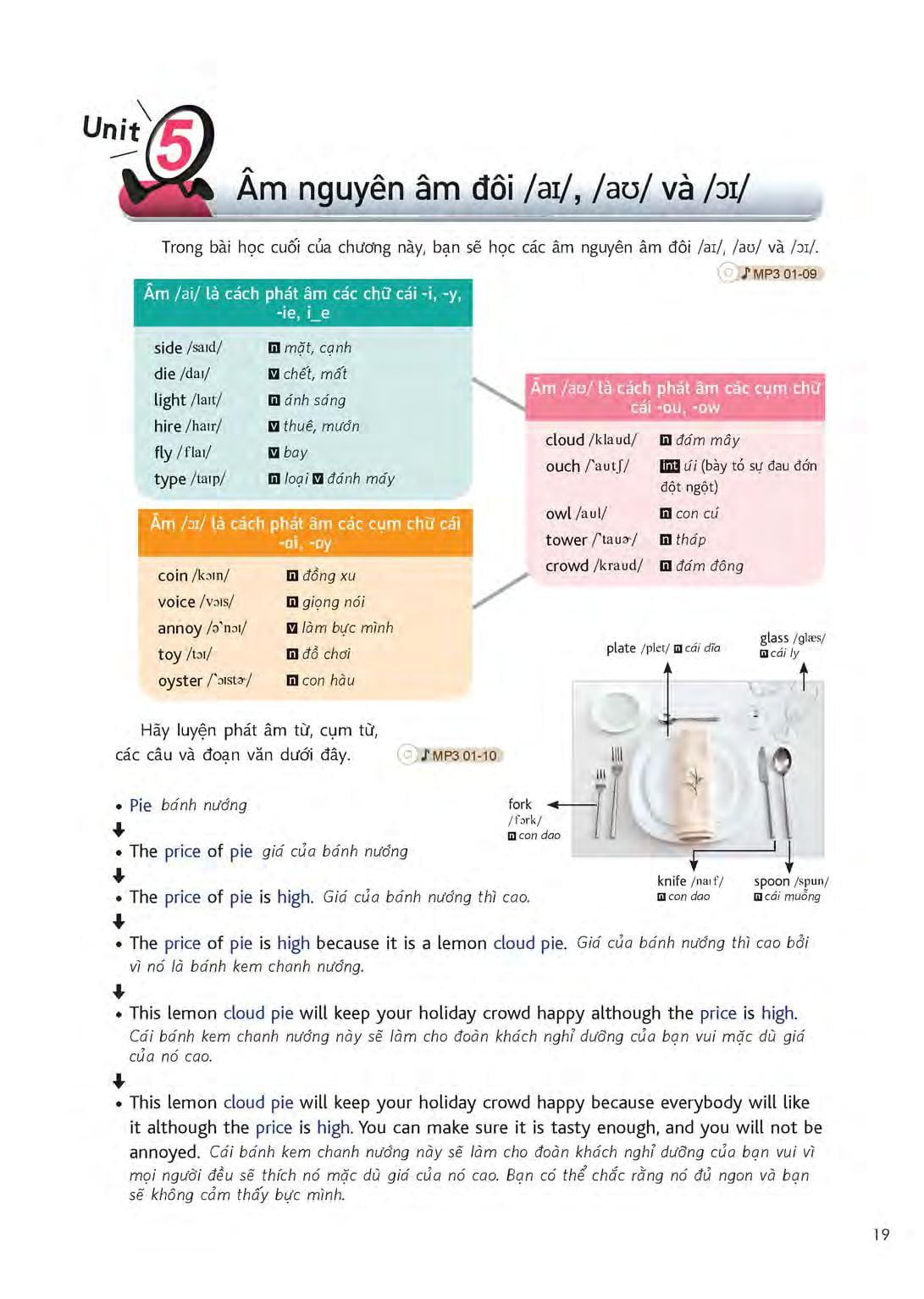 Sử Dụng Tiếng Anh Hiệu Quả Qua 15 Chủ Đề Thông Dụng (Kèm file MP3)