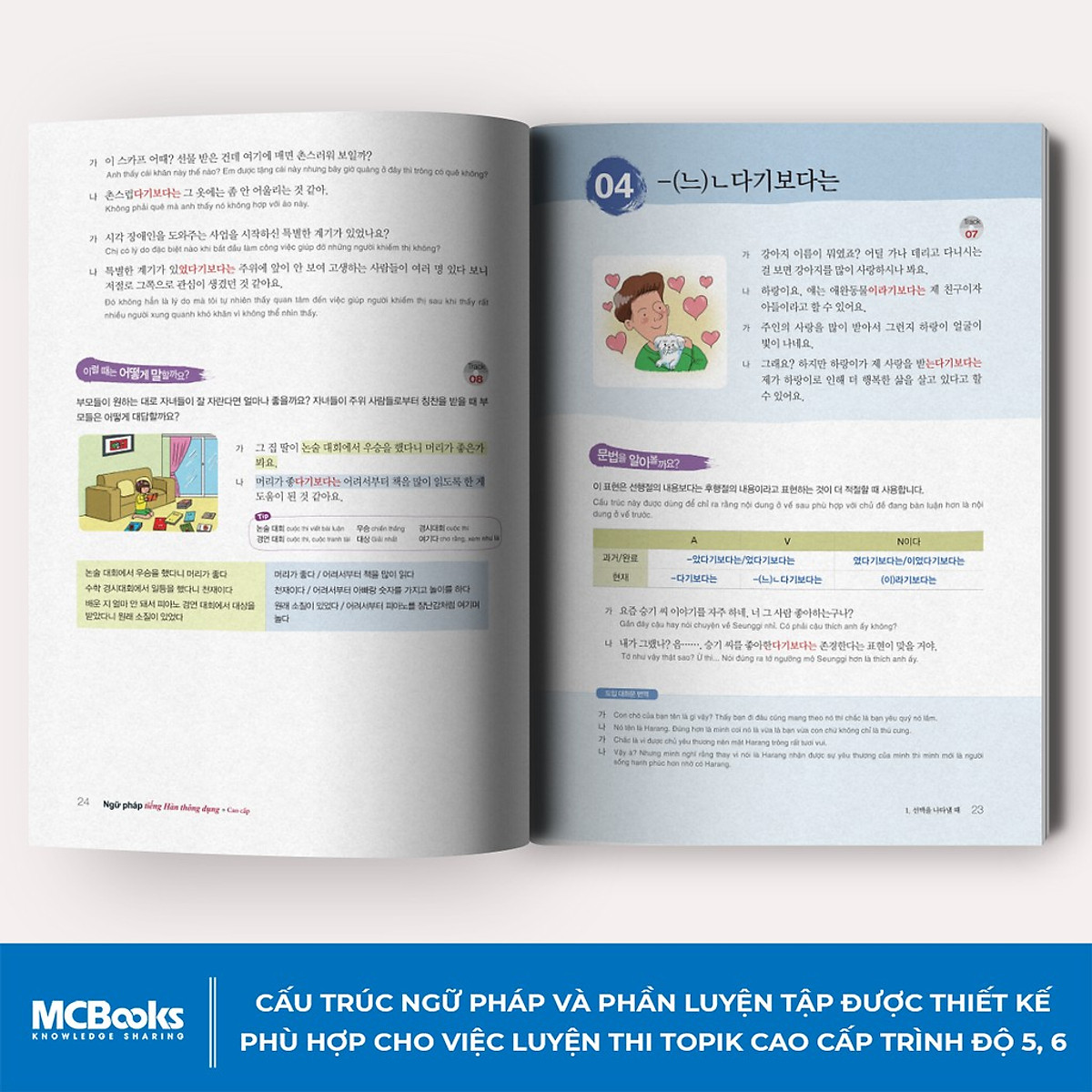 Ngữ Pháp Tiếng Hàn Thông Dụng - Cao Cấp (Tặng Bookmark PL)