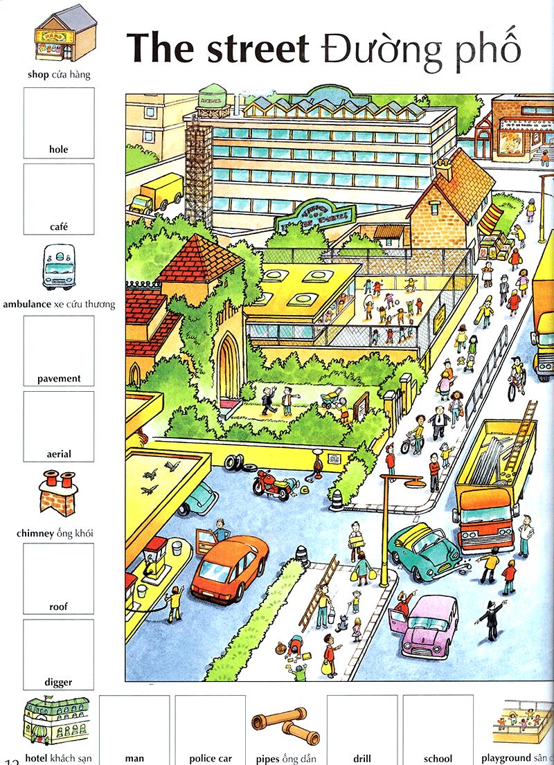 1000 Từ Anh - Việt Đầu Tiên