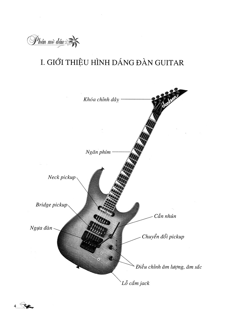 Kỹ Thuật Solo Guitar - VL