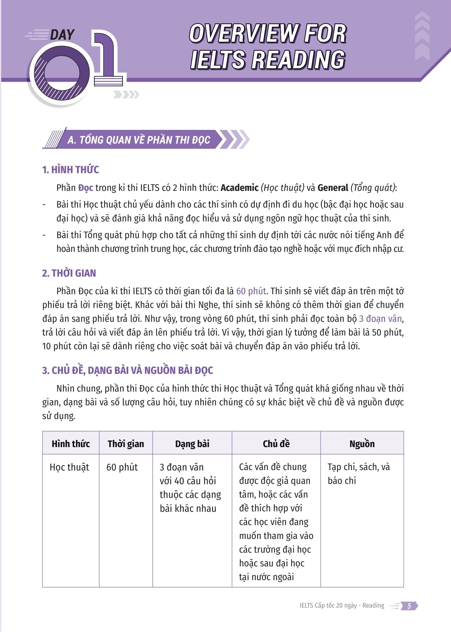 IELTS Cấp Tốc - 20 Ngày Reading