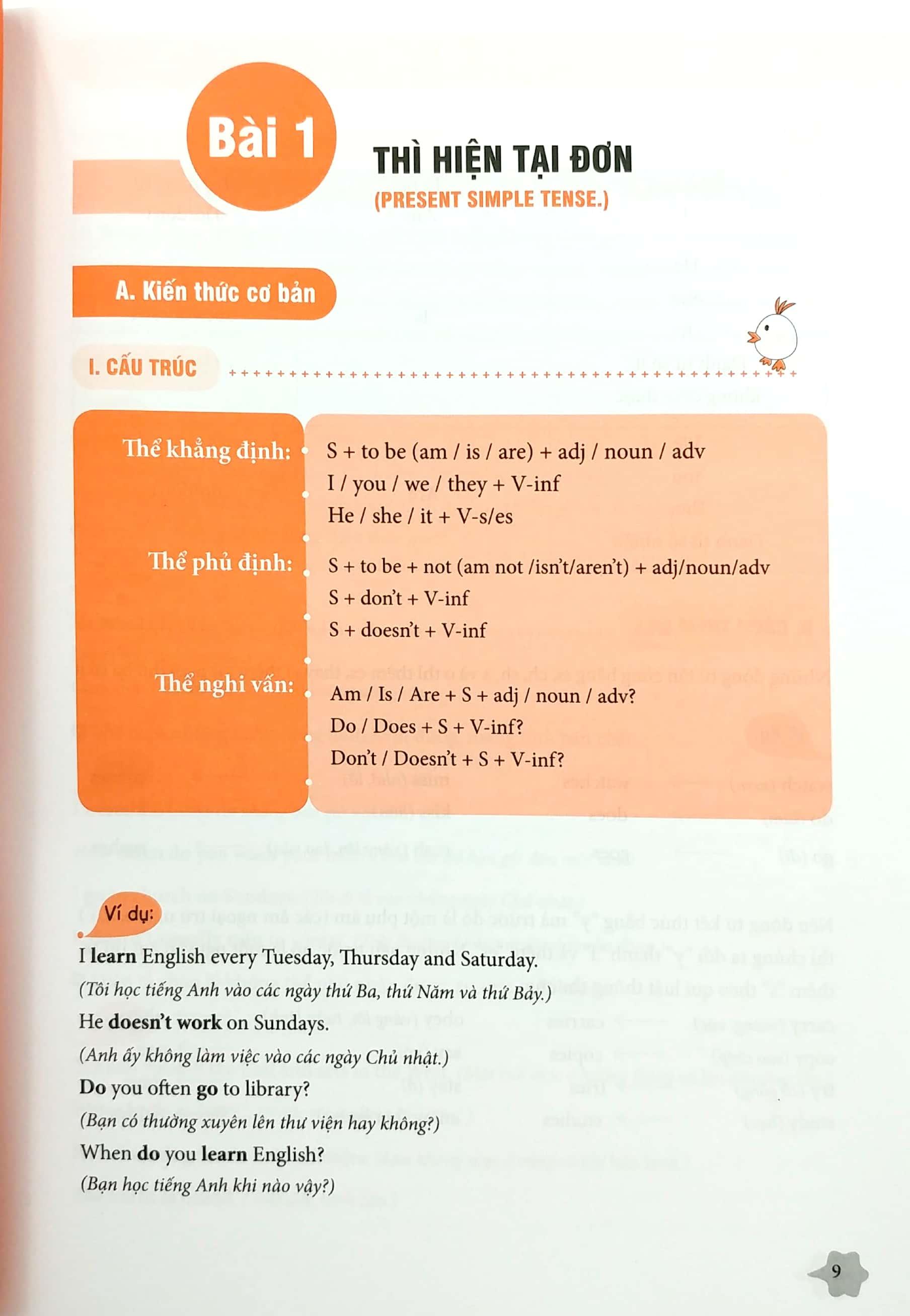 Ngữ Pháp Và Giải Thích Ngữ Pháp Tiếng Anh Cơ Bản Và Nâng Cao (Tập 2)