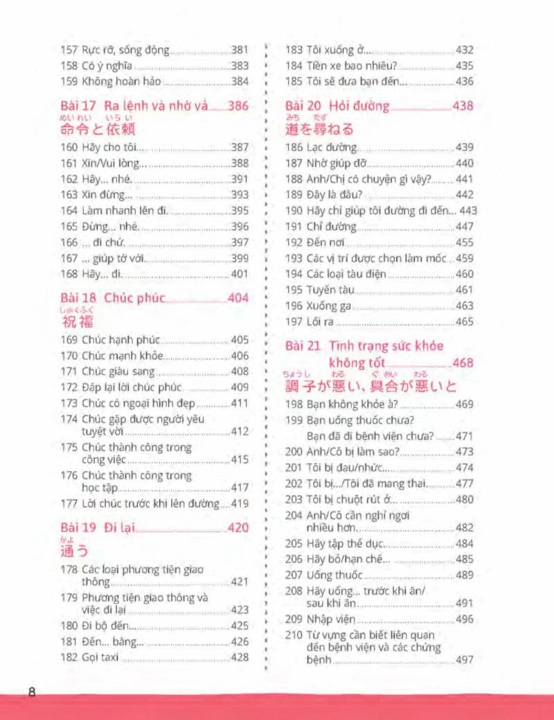 Quick Japanese – Nói Tiếng Nhật Cấp Tốc (Kèm CD Hoặc File MP3)