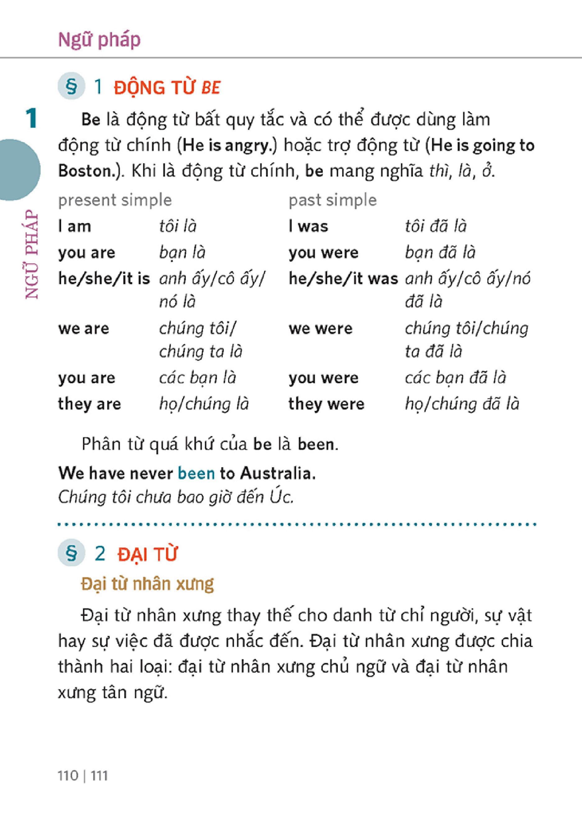 Mini English Course (Kèm file MP3)