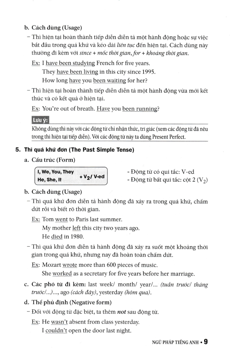 Ngữ Pháp Tiếng Anh - HASA