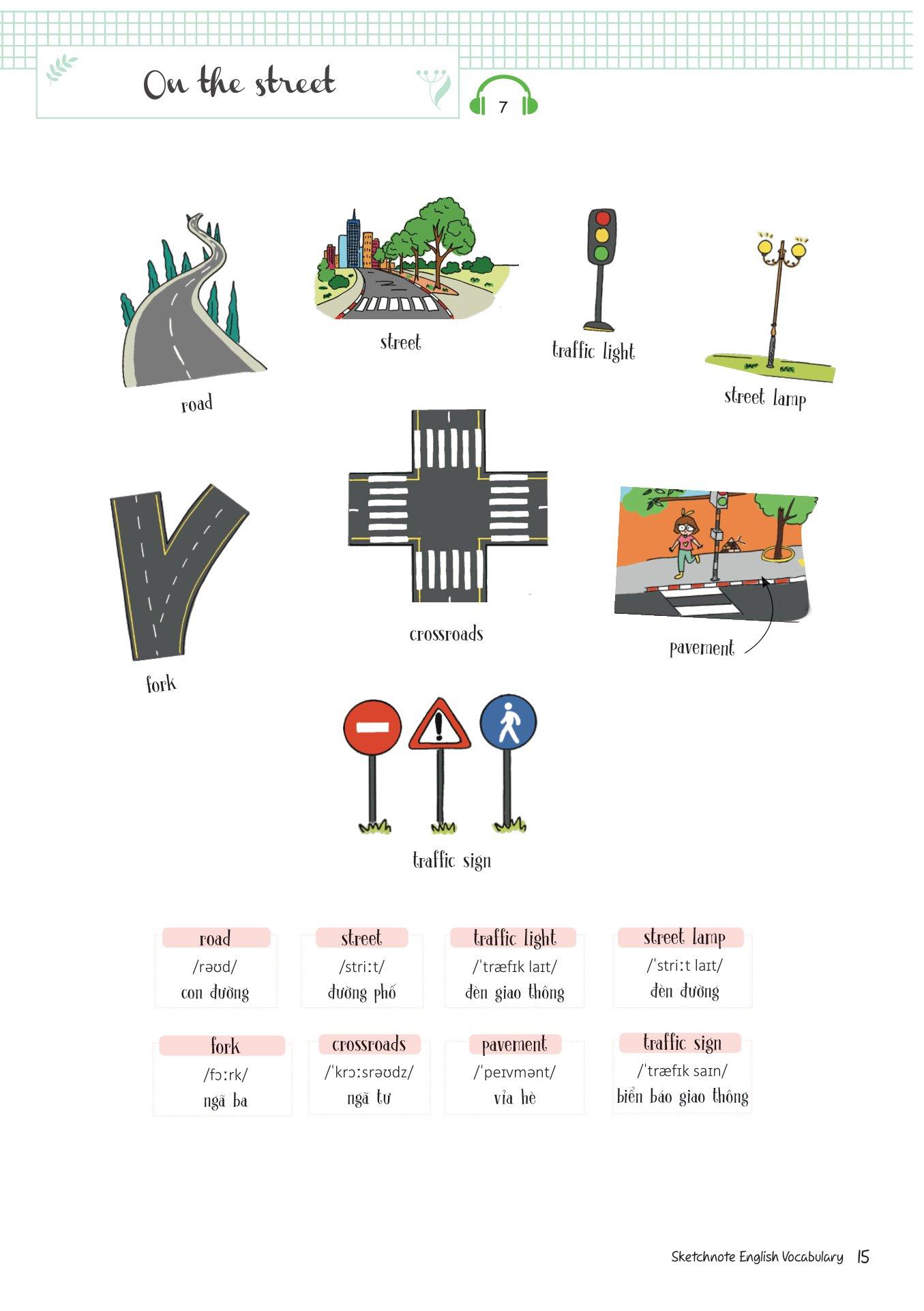Sketchnote English Vocabulary
