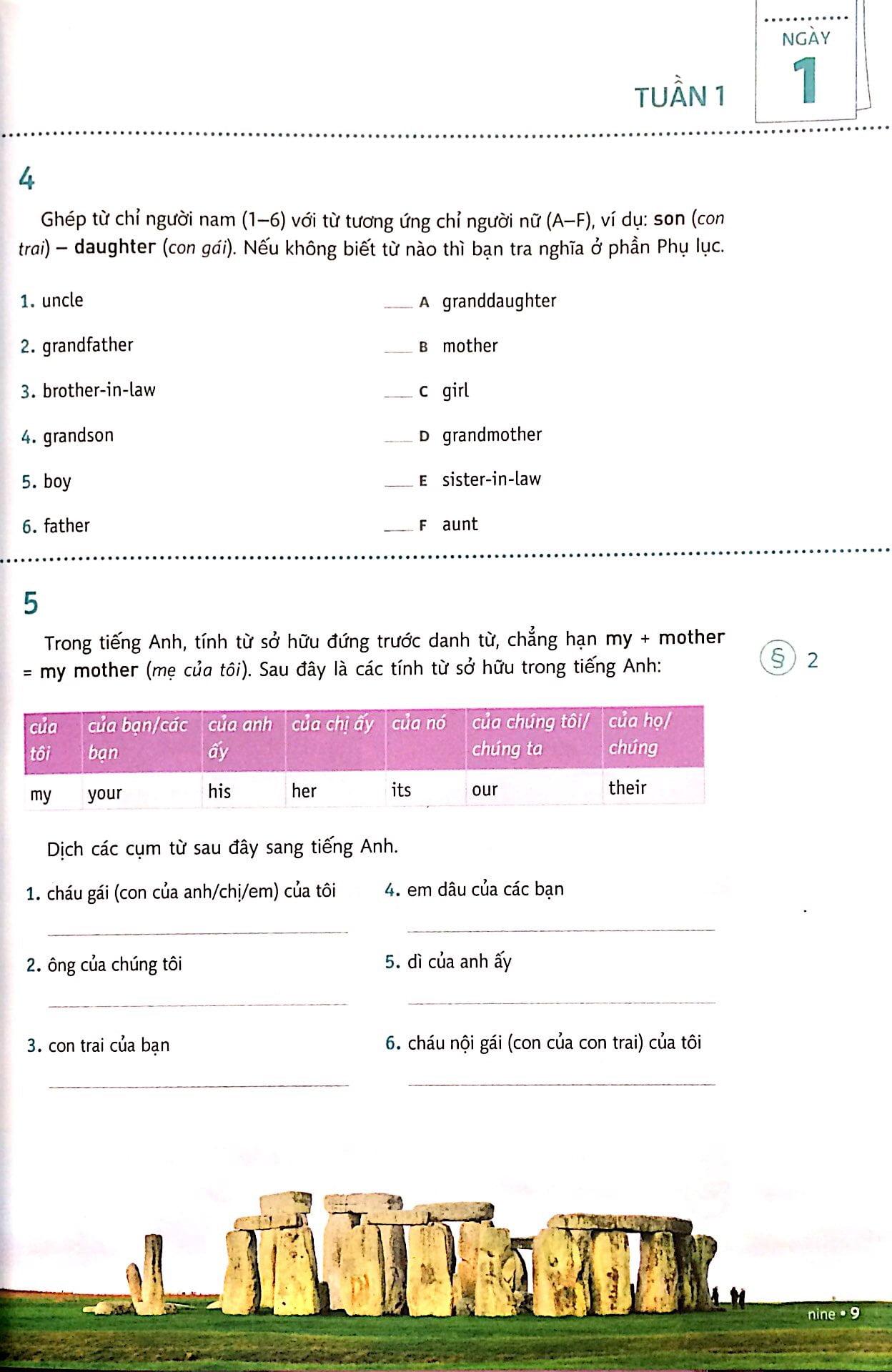 English In 4 Weeks - Thông Thạo Tiếng Anh Chỉ Trong 4 Tuần (Kèm file MP3)