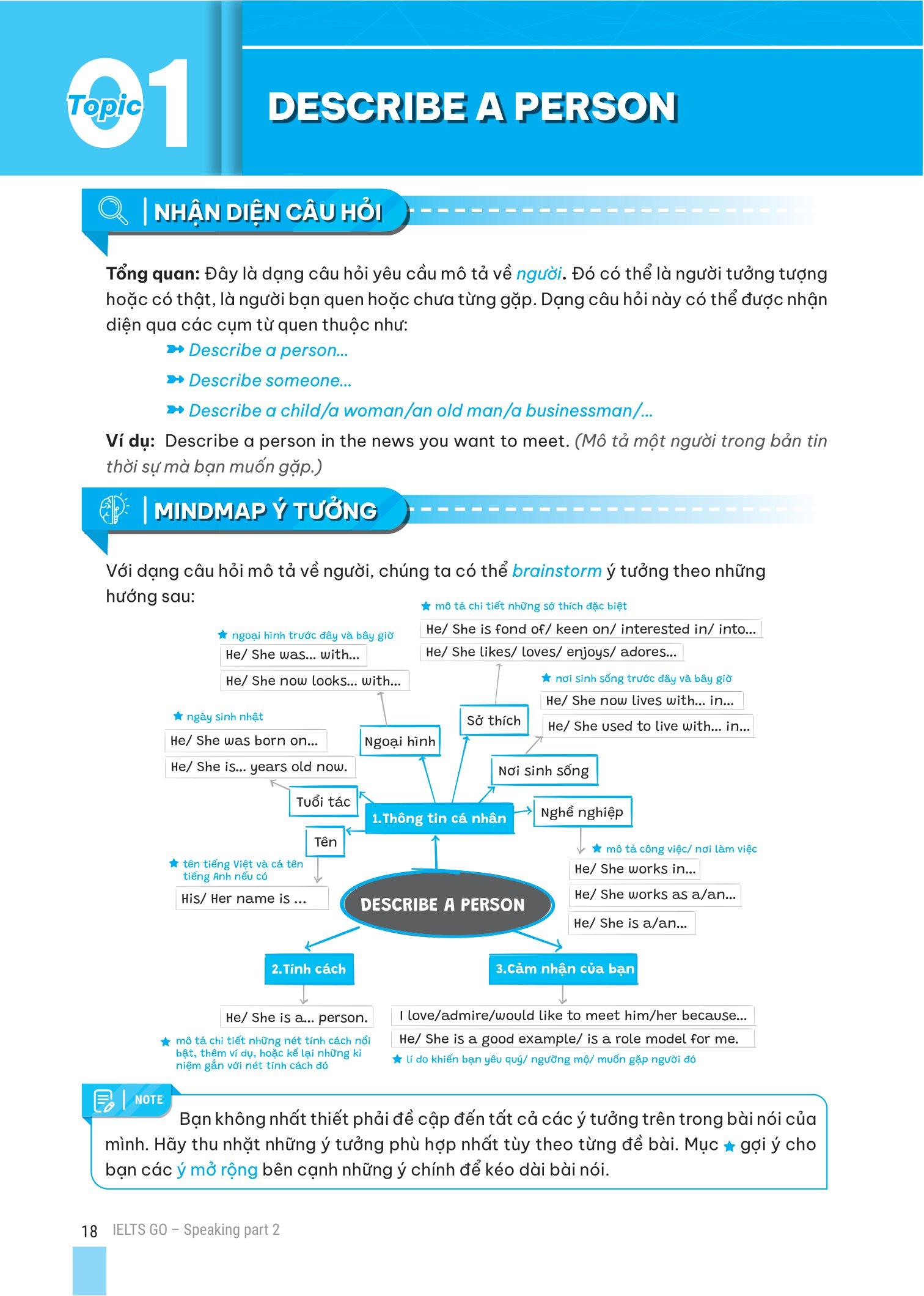 Ielts Go - Speaking Part 2 - Ý Tưởng Hay Để Trả Lời Tất Cả Các Câu Hỏi