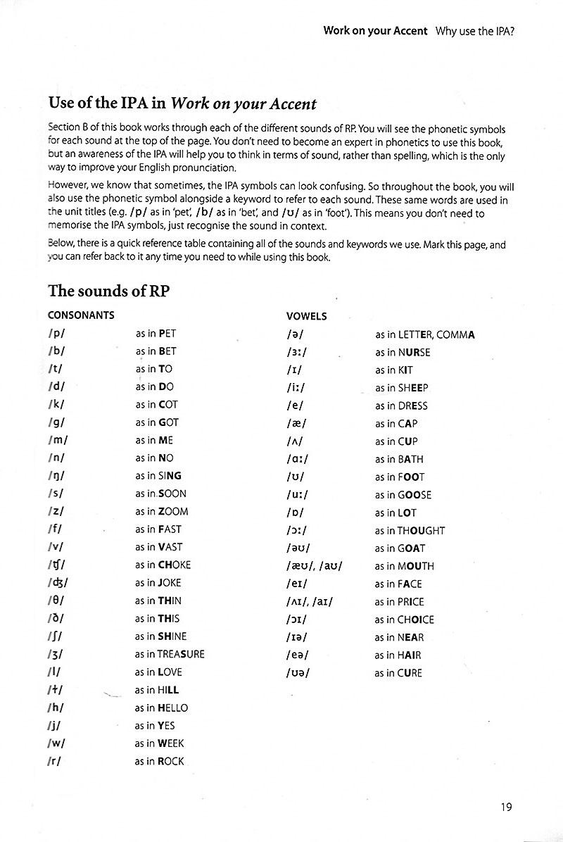 Work On Your Accent (Kèm CD)