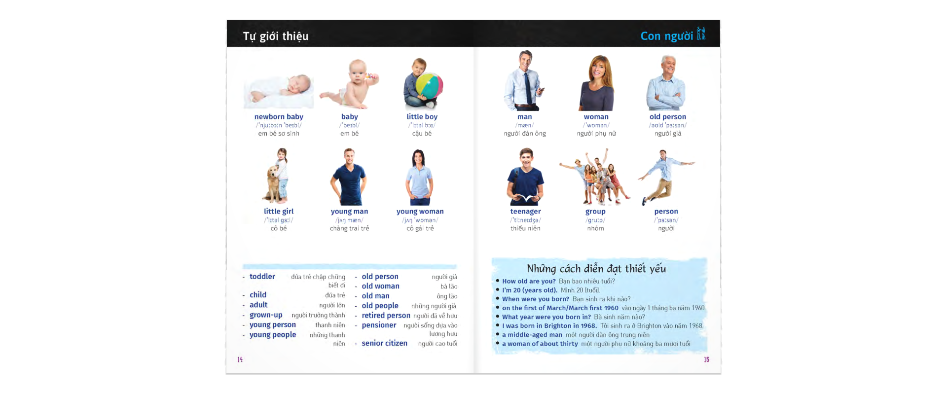 Từ Điển Trực Quan Bỏ Túi Anh-Việt