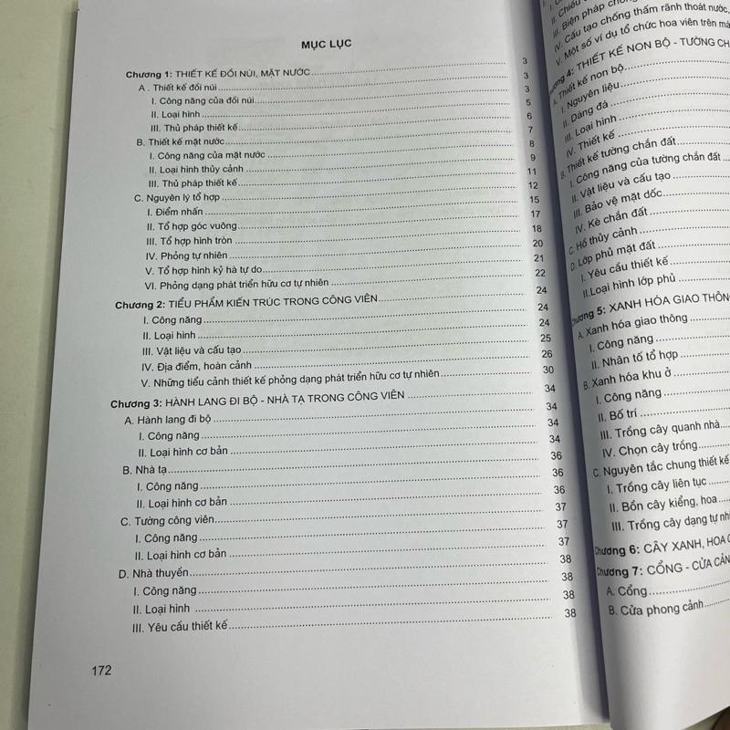 Sách - Kiến Trúc Nhỏ, Tiểu Phẩm Tiểu Cảnh, Kiến Trúc Quảng Trường Thành Phố