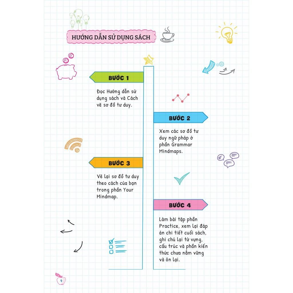 Sách Tự học Ngữ Pháp Tiếng Anh bằng MINDMAP (Tập 2)