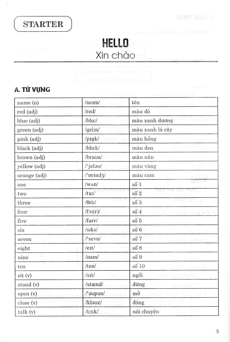 BÀI TẬP TIẾNG ANH 3 (BIÊN SOẠN THEO BỘ SÁCH FAMILY AND FRIENDS 3 NATIONAL EDITION)_HA