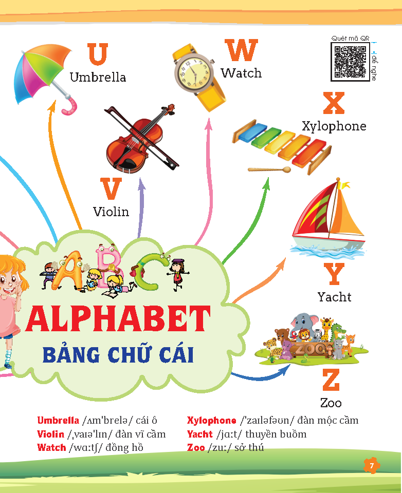 Tư Duy Ngôn Ngữ - Chinh Phục Từ Vựng Tiếng Anh Theo Sơ Đồ Tư Duy Mind Map