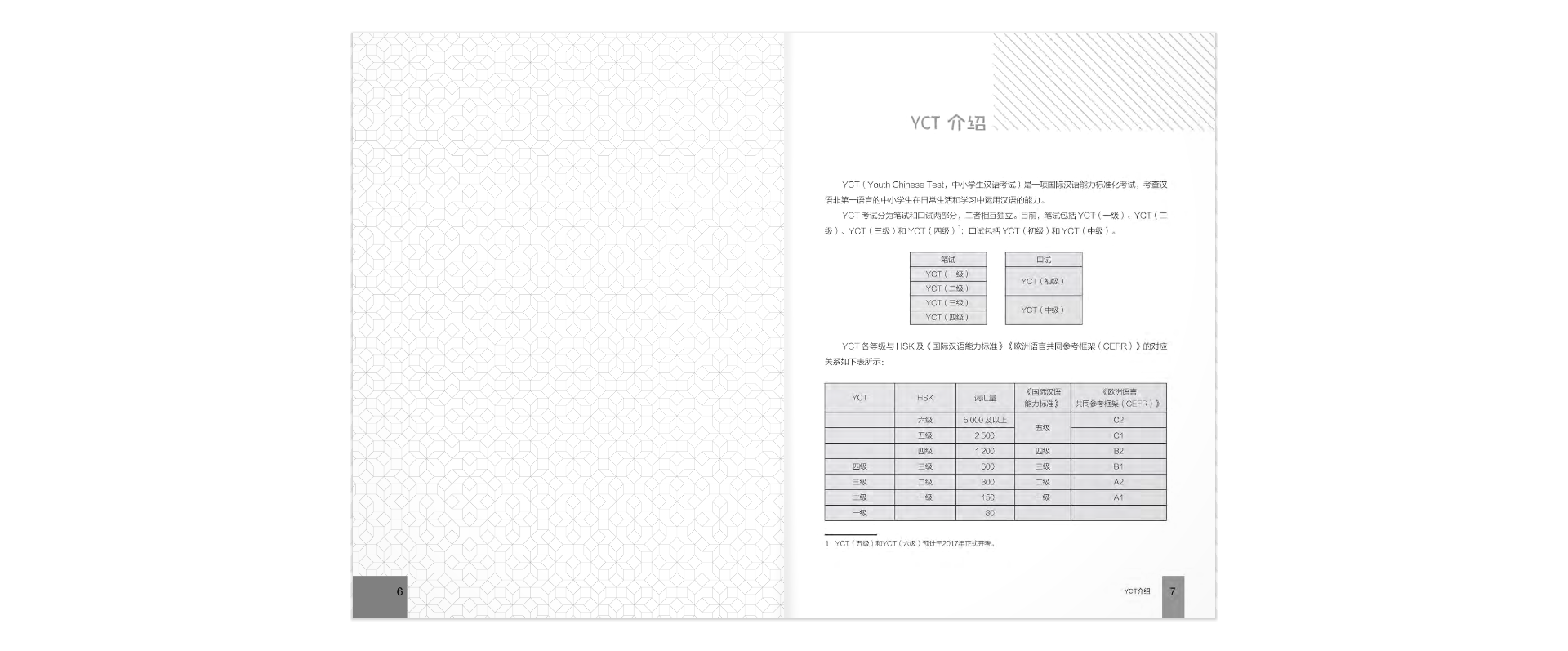 Hướng Dẫn Học Và Thi YCT Cấp Độ 4 (Kèm file MP3)