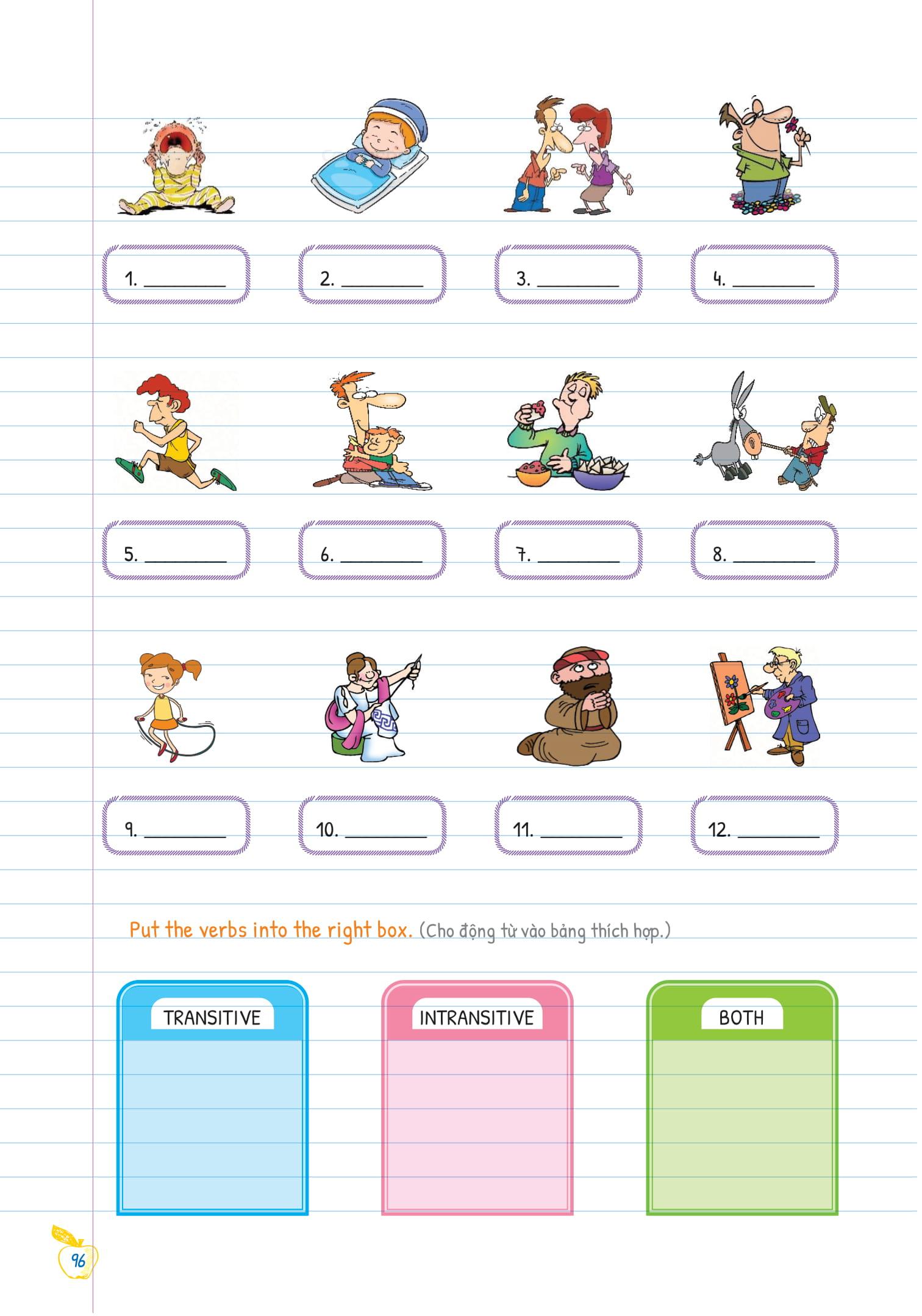 Tự Học Ngữ pháp Tiếng Anh Bằng Mindmap Tập 1