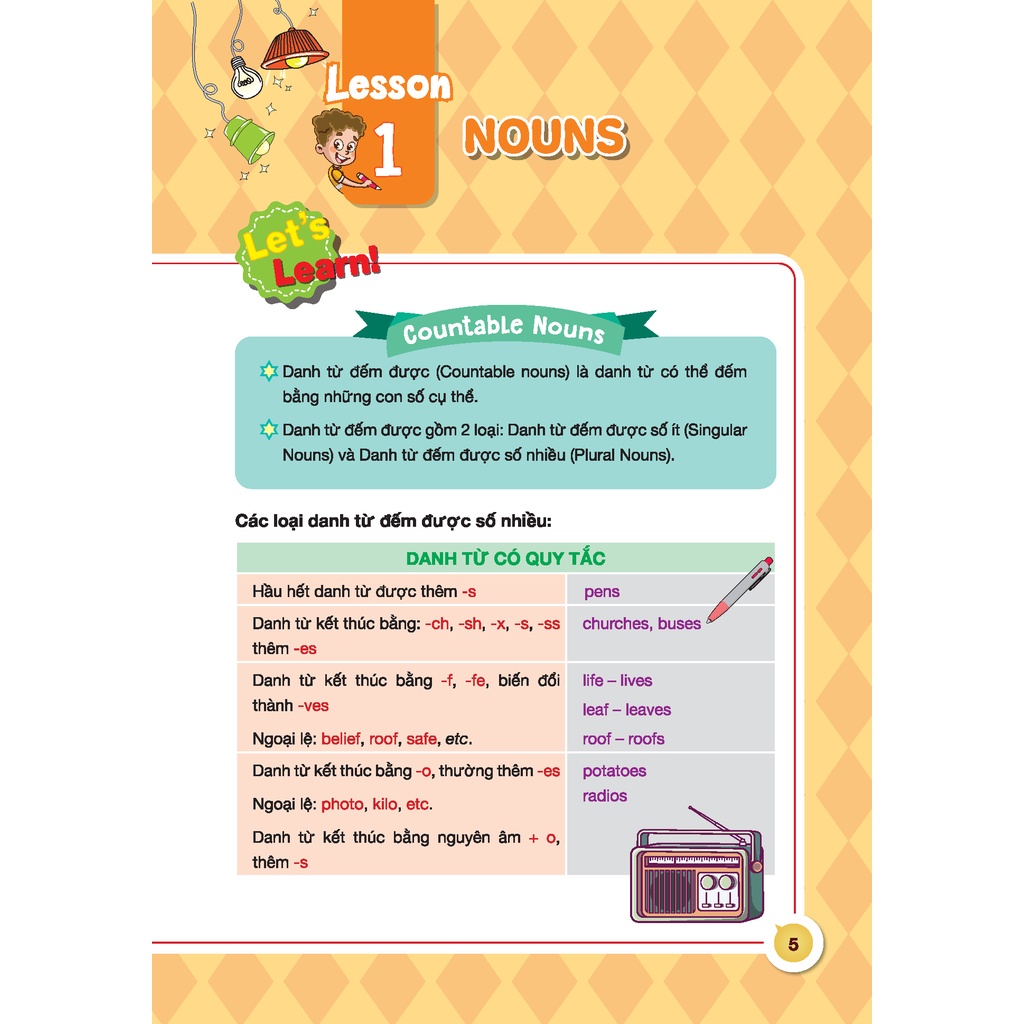English Grammar For Ket 1 (Có Đáp Án) (MT)