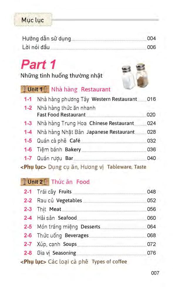 4000 Từ Vựng Tiếng Anh Thường Dùng Nhất (Kèm CD Hoặc File MP3)