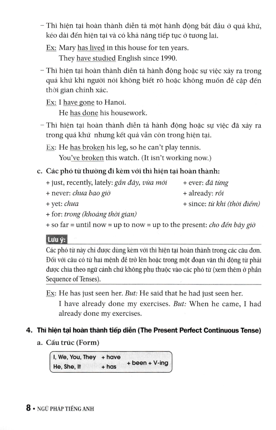 Ngữ Pháp Tiếng Anh - HASA