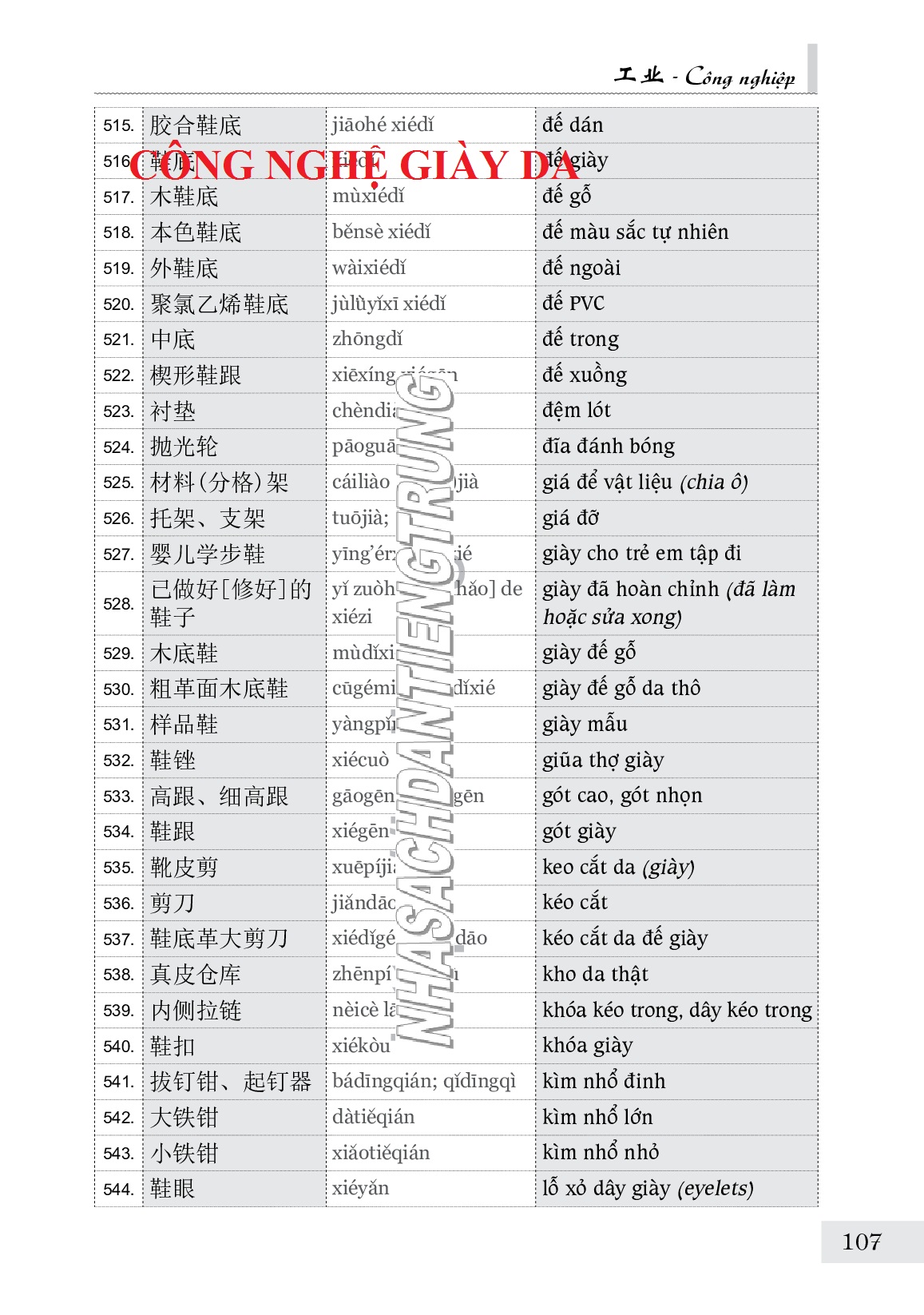 Combo 2 sách Luyện giải đề thi HSK cấp 4 có mp3 nghe +Từ điển chủ điểm Hán Việt chuyên nghành song ngữ Hoa Việt 25000 từ hơn 200 chủ đề lớn nhỏ (từ vựng đa chuyên ngành giày da, may mặc, xây dựng, bất động sản,chứng khoán) +DVD tài liệu