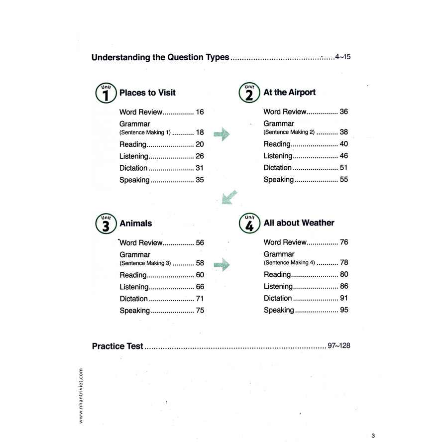 TOEFL Primary Book 3 Step 2 (Kèm CD Hoặc File MP3)