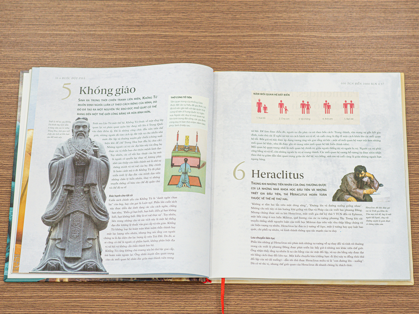 Sách Lược Sử Về Triết Học ( An Illustrated History of Thought ) - Kiến Thức Về Thế Giới Triết Học, Từ Những Nhà Tư Tưởng Lớn Đến Các Khái Niệm Hiện Đại - Hiệu Sách GenBooks, Bìa Cứng In Màu