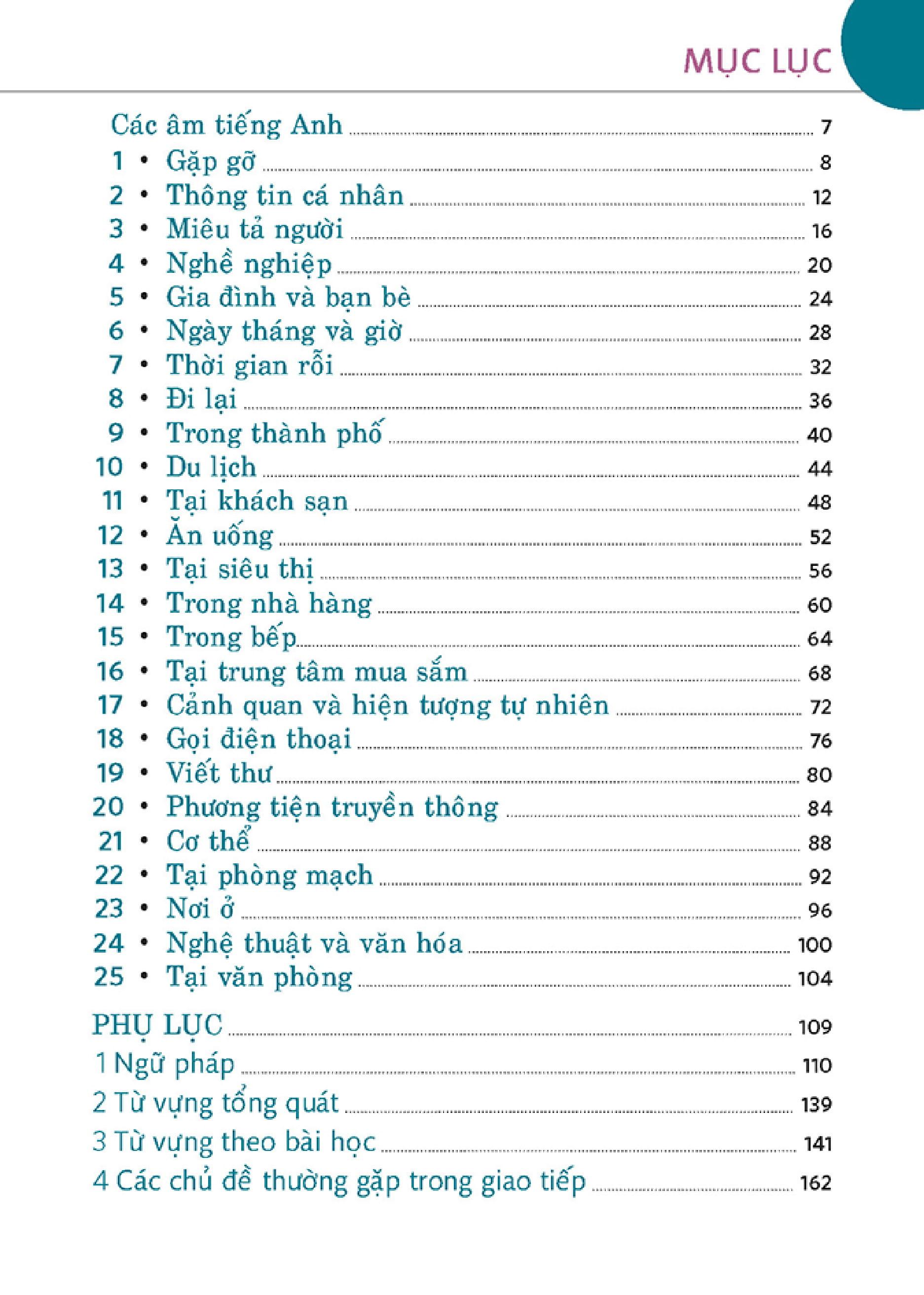 Mini English Course (Kèm file MP3)