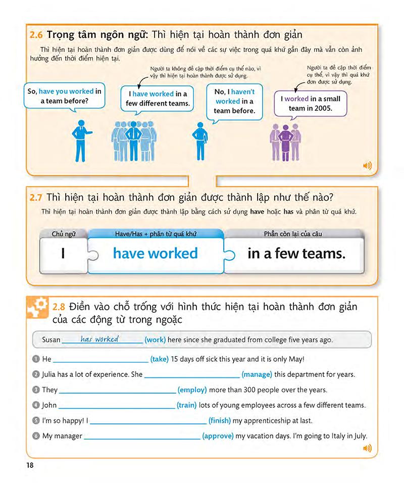 English For Everyone - Business English - Course Book Level 2 (Kèm 1 Đĩa CD -Room)