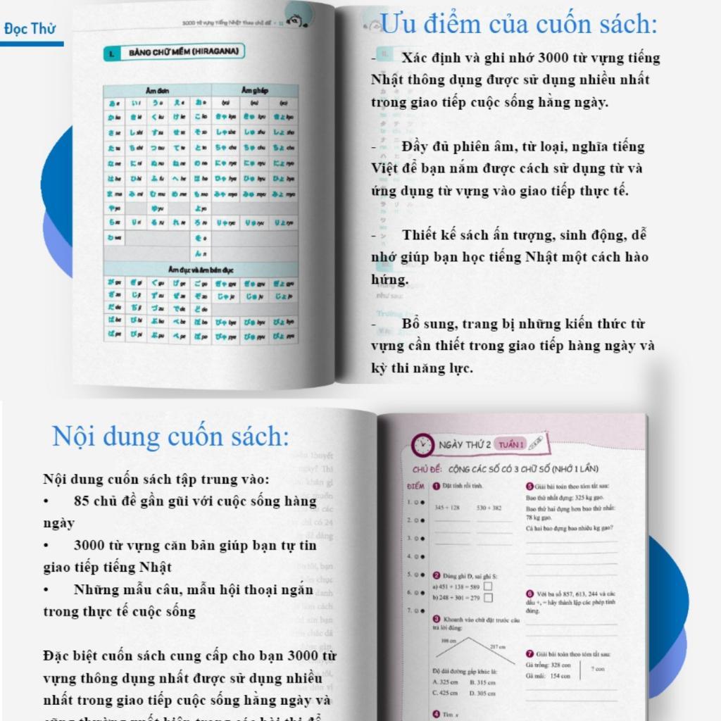 Sách - 3000 Từ Vựng Tiếng Nhật Theo Chủ Đề - MCBooks