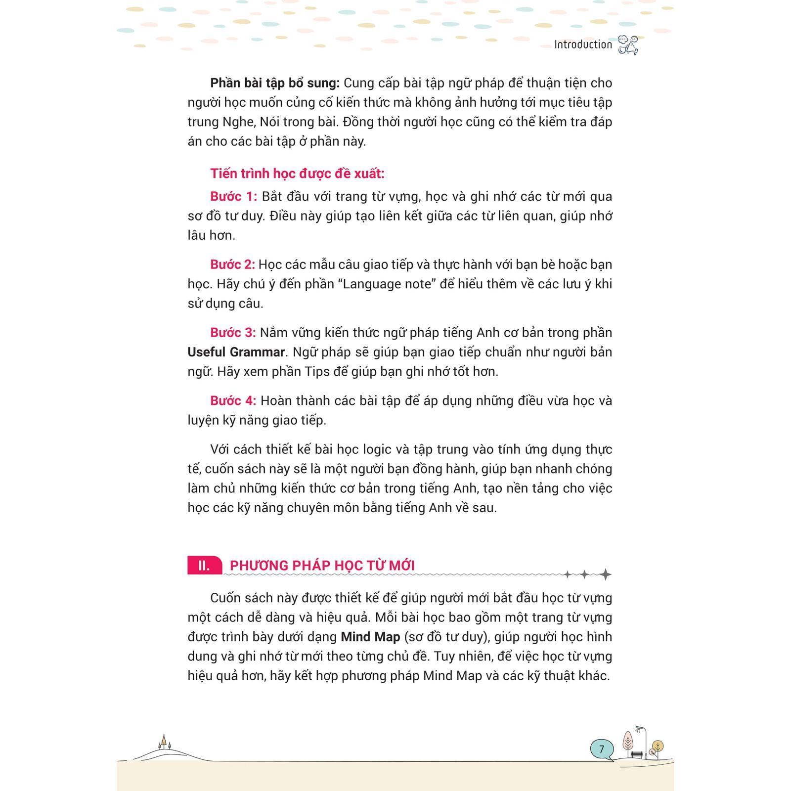 Mind Map Tiếng Anh Giao Tiếp Cho Người Mới Bắt Đầu - Bản Quyền