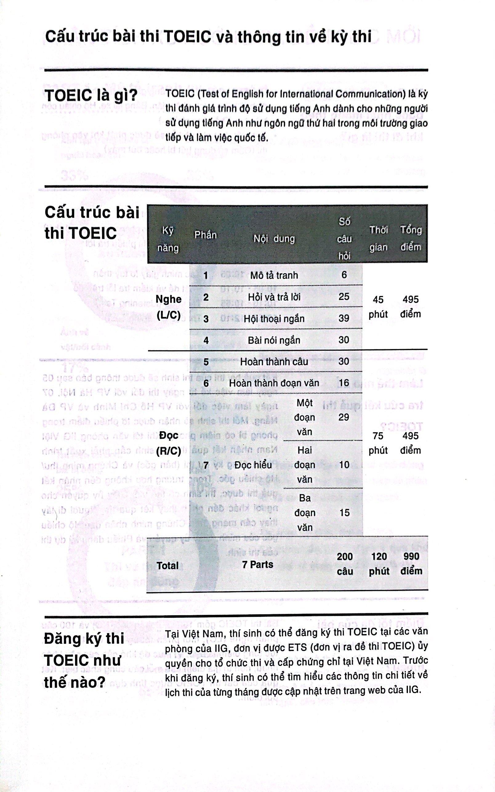YBM TOEIC Listening 1000 - Vol 1 (Tái Bản 2023)
