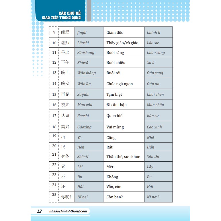 Sách - Tự học tiếng Trung cấp tốc trong 30 ngày (có file) - tái bản