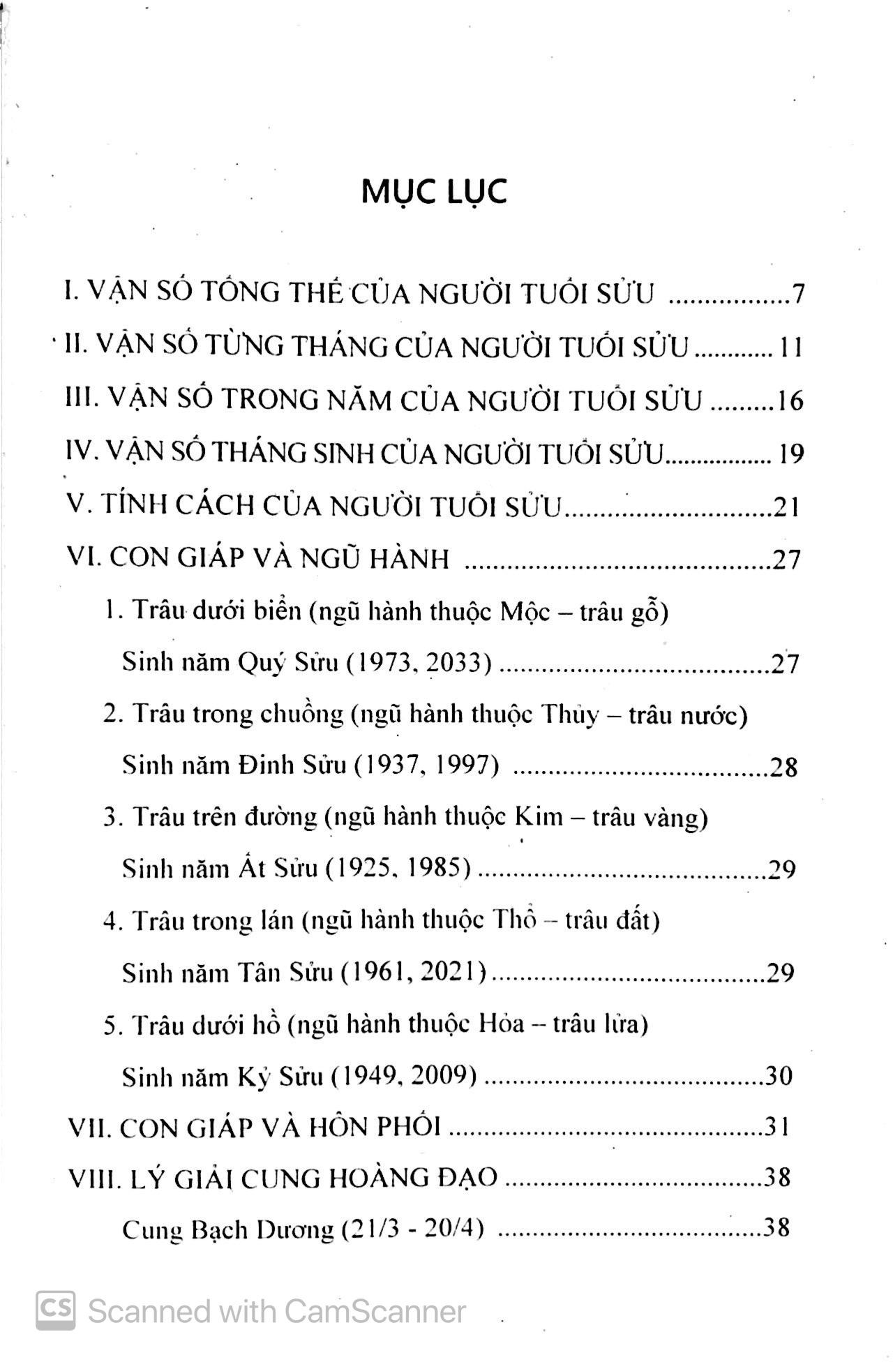 Tìm Hiểu Tính Cách Con Người Qua Năm Sinh Tuổi Sửu