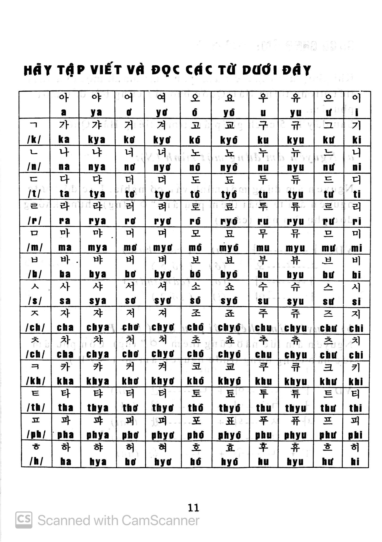 1200 Câu Giao Tiếp Hàn - Việt (Kèm CD)