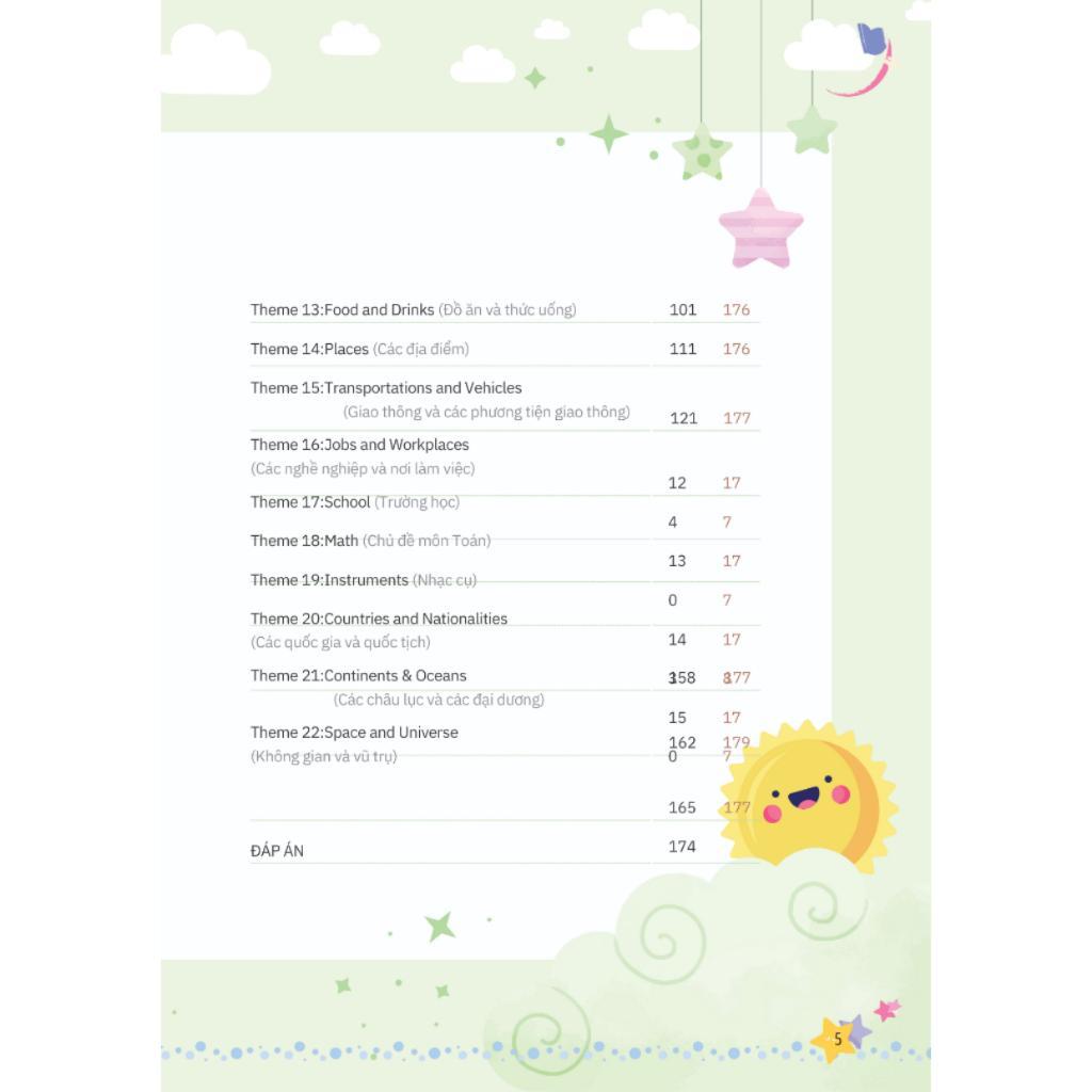 Sách - Mindmap Từ Vựng Tiếng Anh Cho Học Sinh Tiểu Học - MCBooks