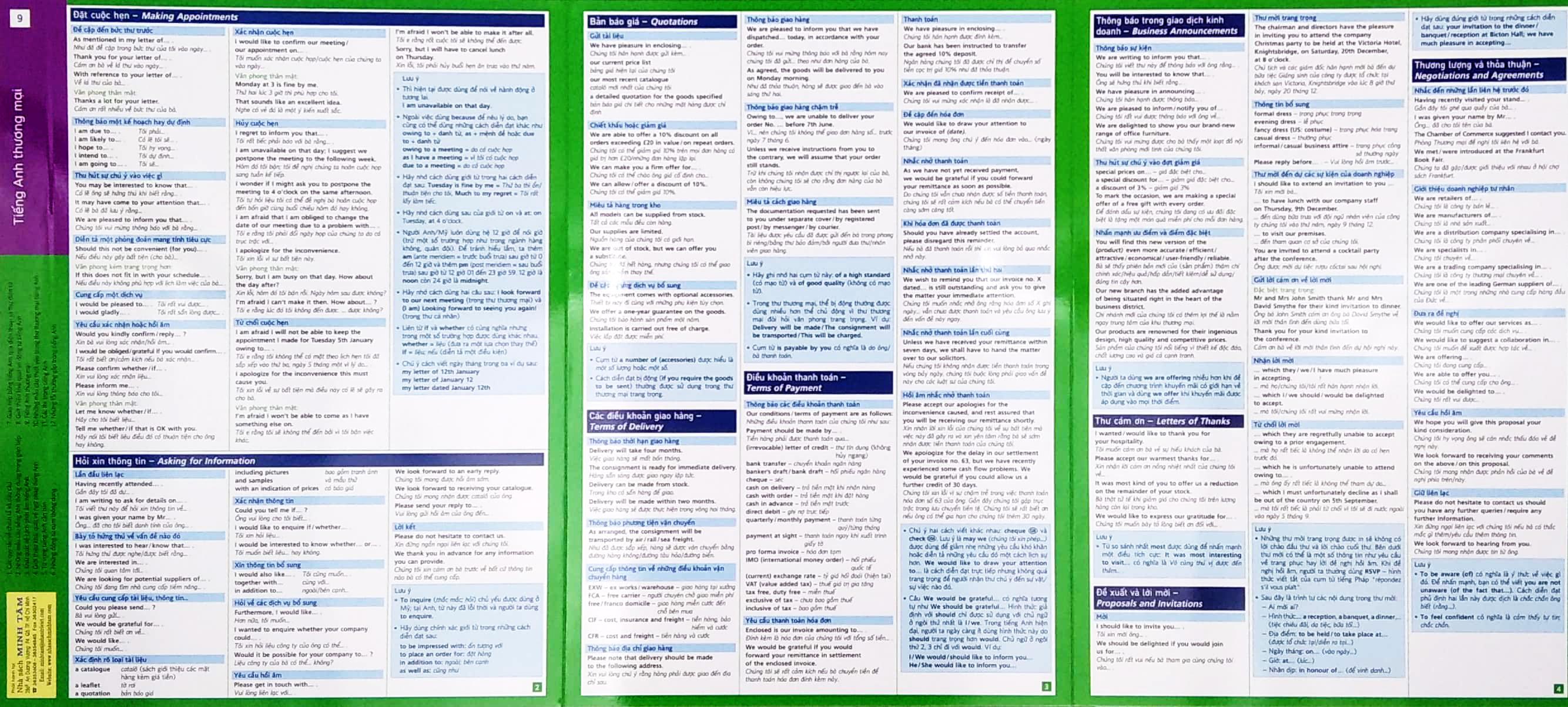 English At A Glance – Tiếng Anh Thương Mại