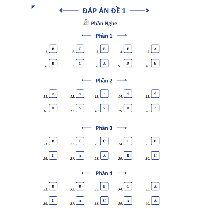 Sách - Giáo Trình Chinh Phục HSK 3 và HSK 4 - Luyện Thi HSK/HSKK - (Bài tập - Đáp án - Giải thích) - Phạm Dương Châu