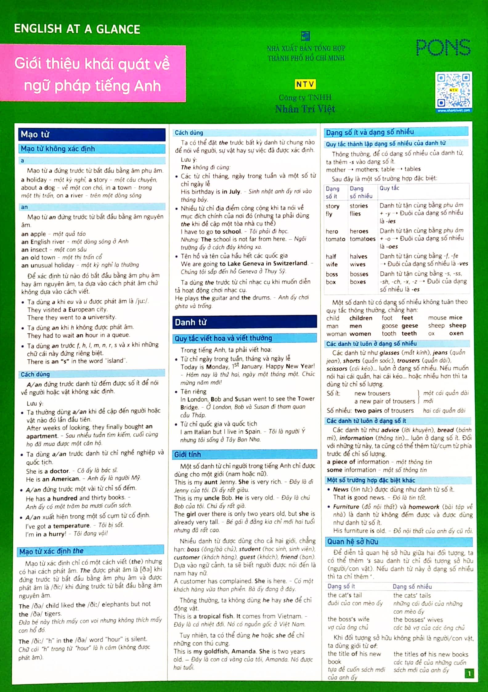 (4) English At A Glance - Giới Thiệu Khái Quát Về Ngữ Pháp Tiếng Anh