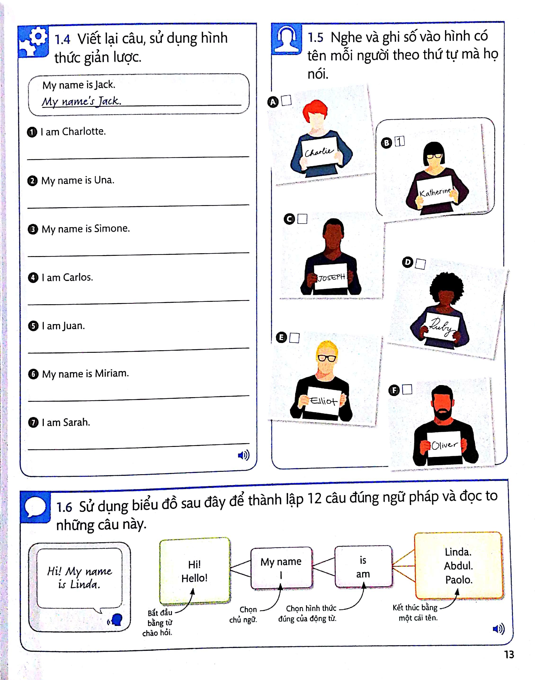 Tiếng Anh Cho Mọi Người - English For Everyone Course Book Level 1 Beginner