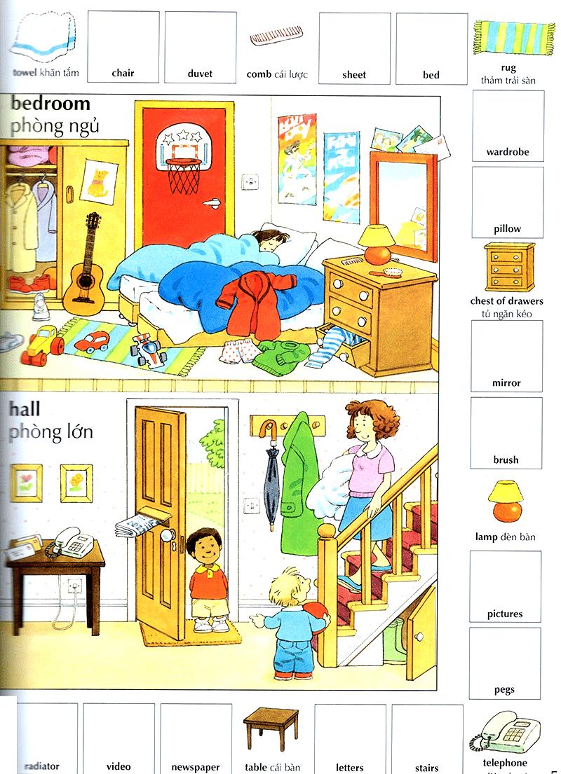 1000 Từ Anh - Việt Đầu Tiên