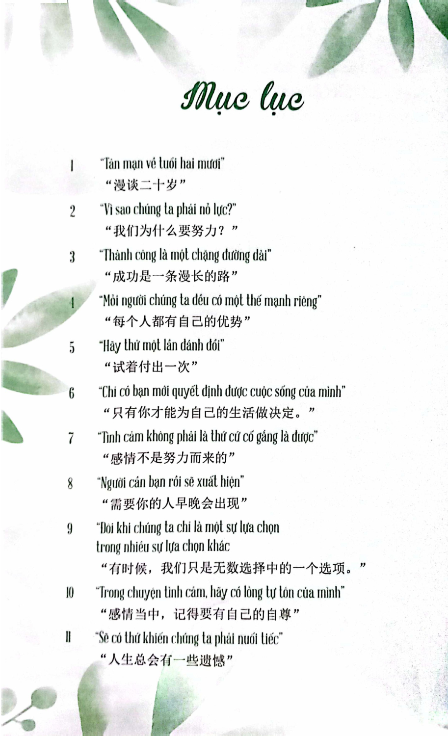 Tản Mạn Về Tuổi 20 - AZ