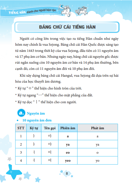 Tiếng Hàn Dành Cho Người Bận Rộn