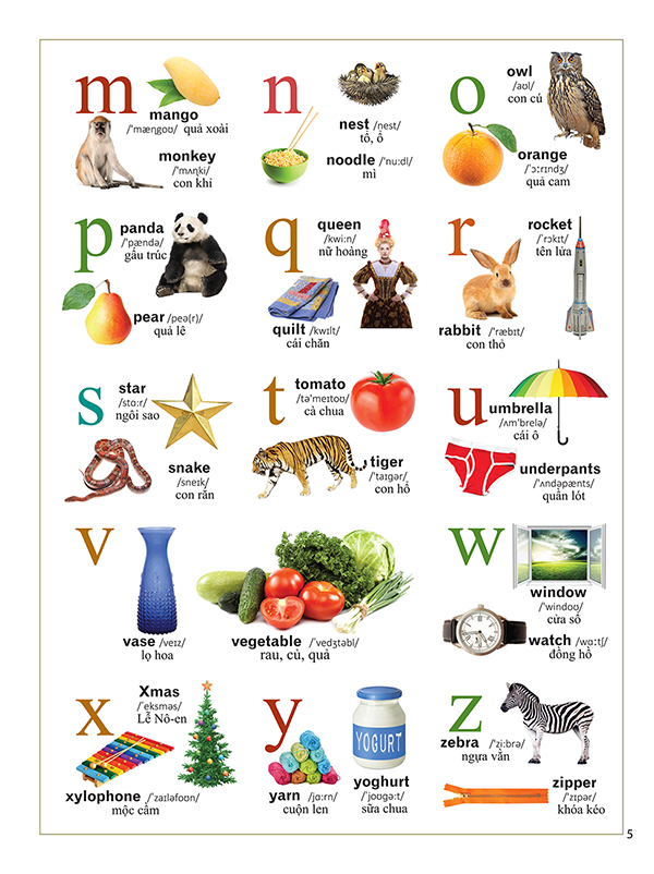 My First 1000 English Words - 1000 Từ Tiếng Anh Đầu Tiên Cho Bé - Bìa Cứng (Tái Bản)