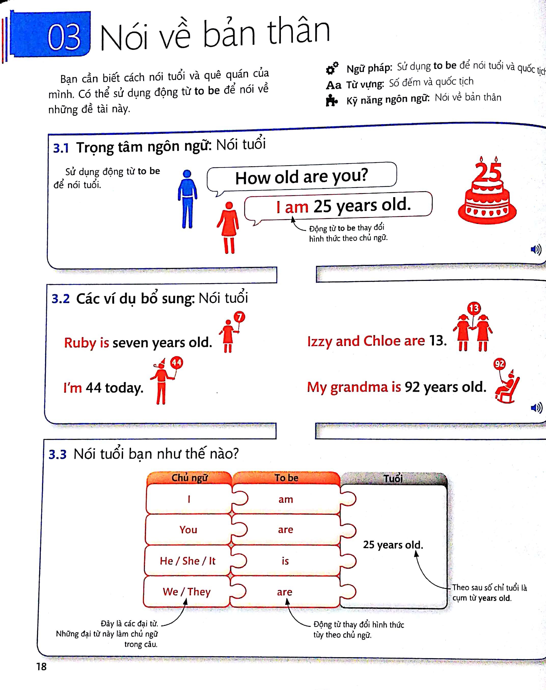 Tiếng Anh Cho Mọi Người - English For Everyone Course Book Level 1 Beginner